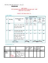 Đề cương ôn tập Giữa kì 2 Ngữ văn 10 năm 2025–2026 trường THPT Bùi Thị Xuân (Đà Lạt)
